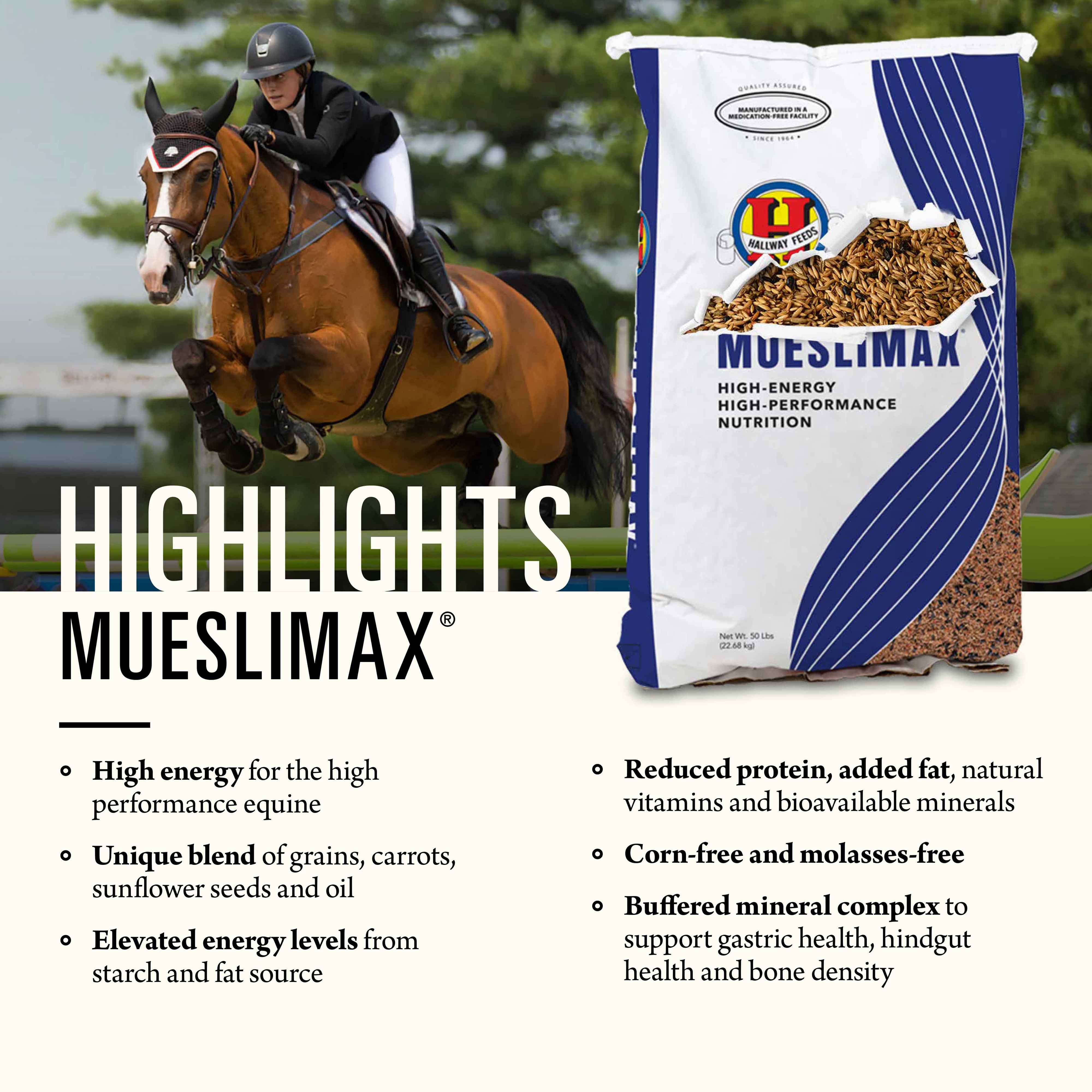 MuesliMax®