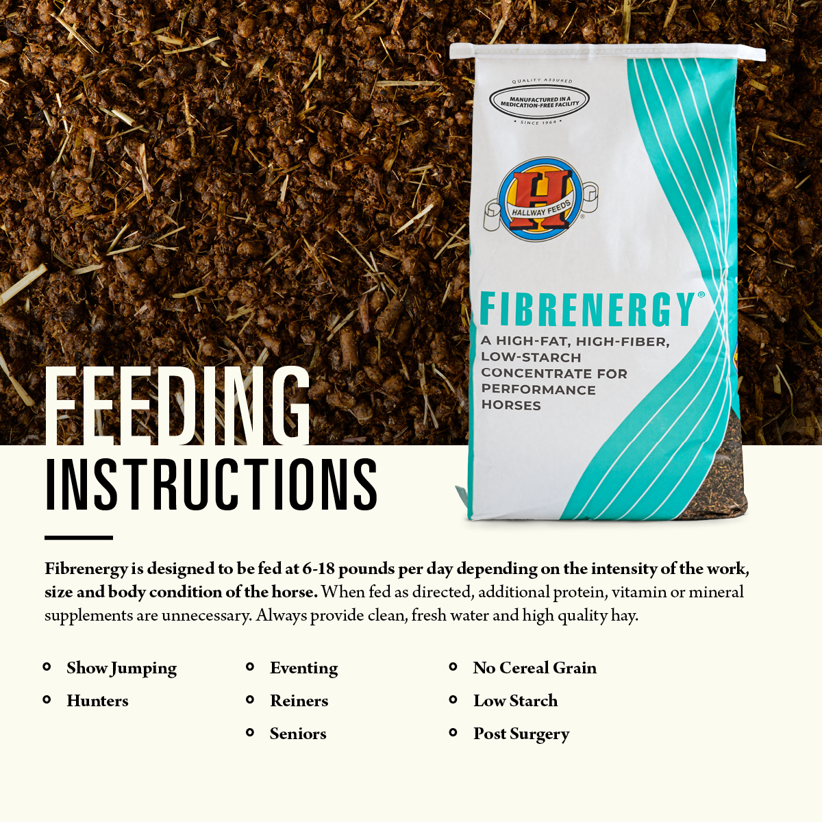 Fibrenergy®