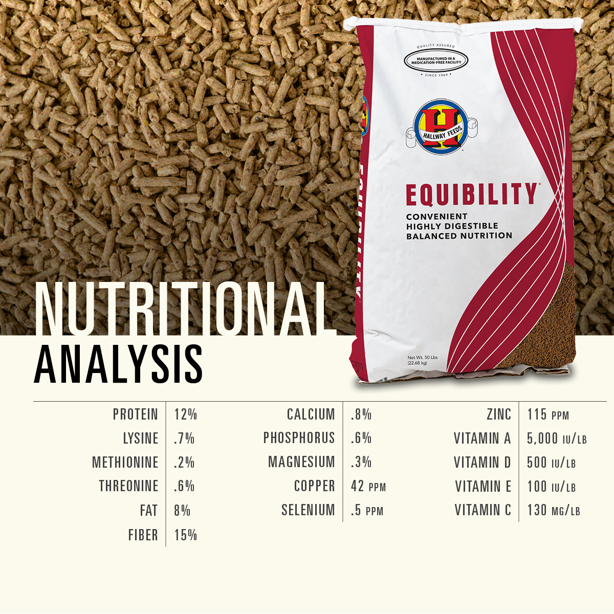 Equibility®