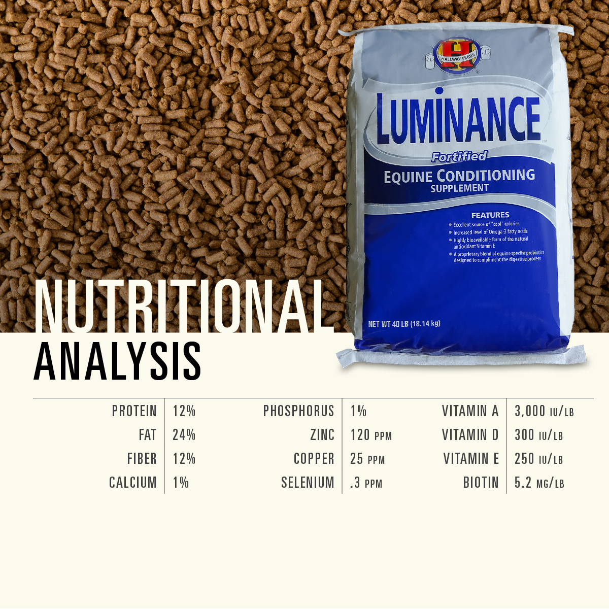 Luminance®