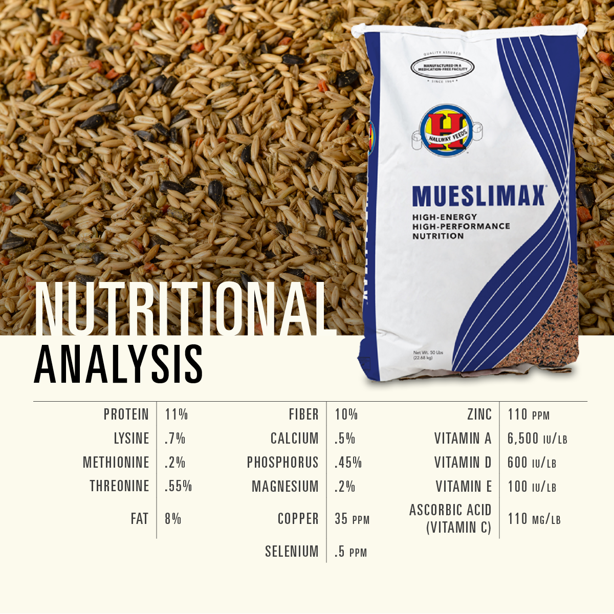 MuesliMax®