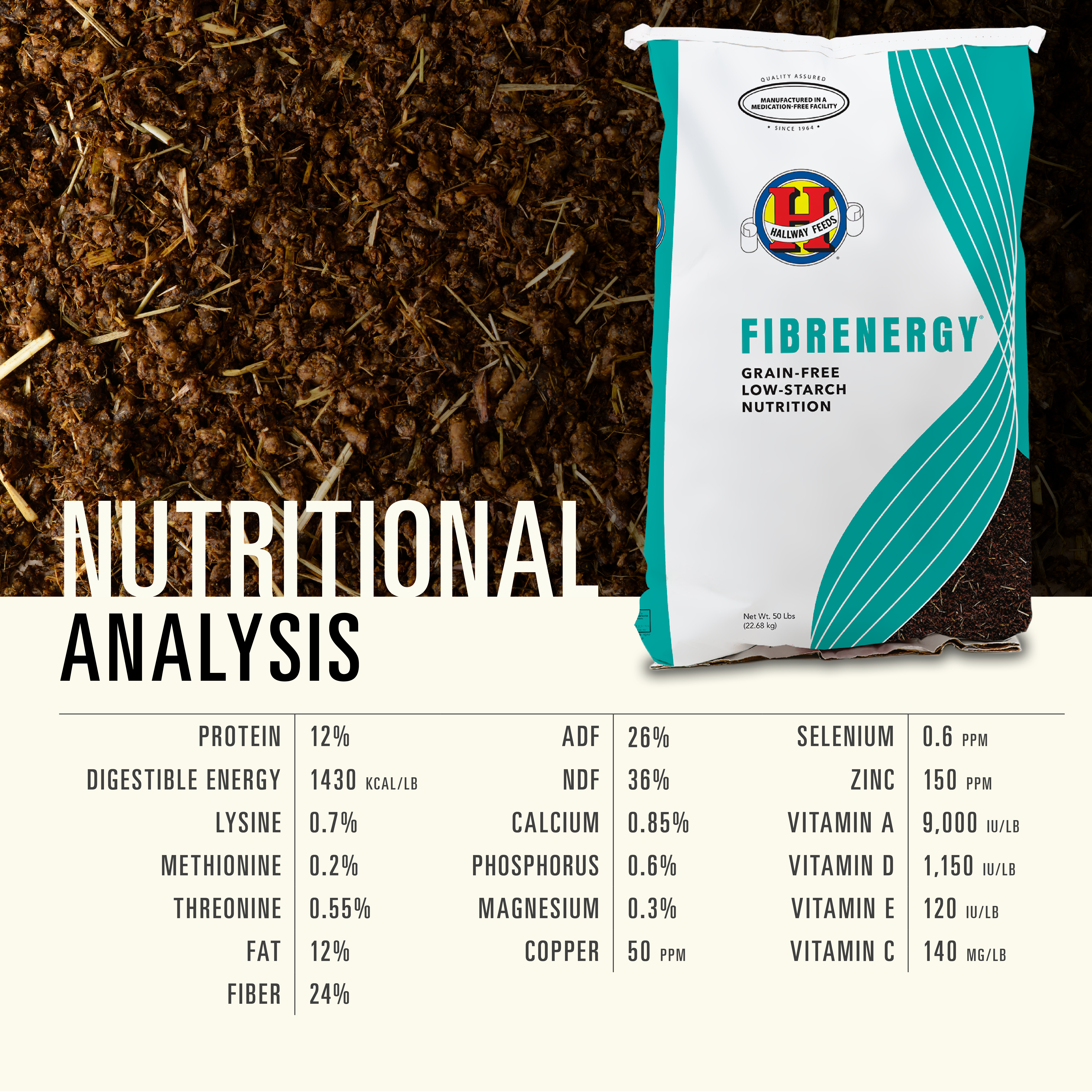 Fibrenergy®